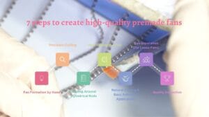 7 steps to create premade fans