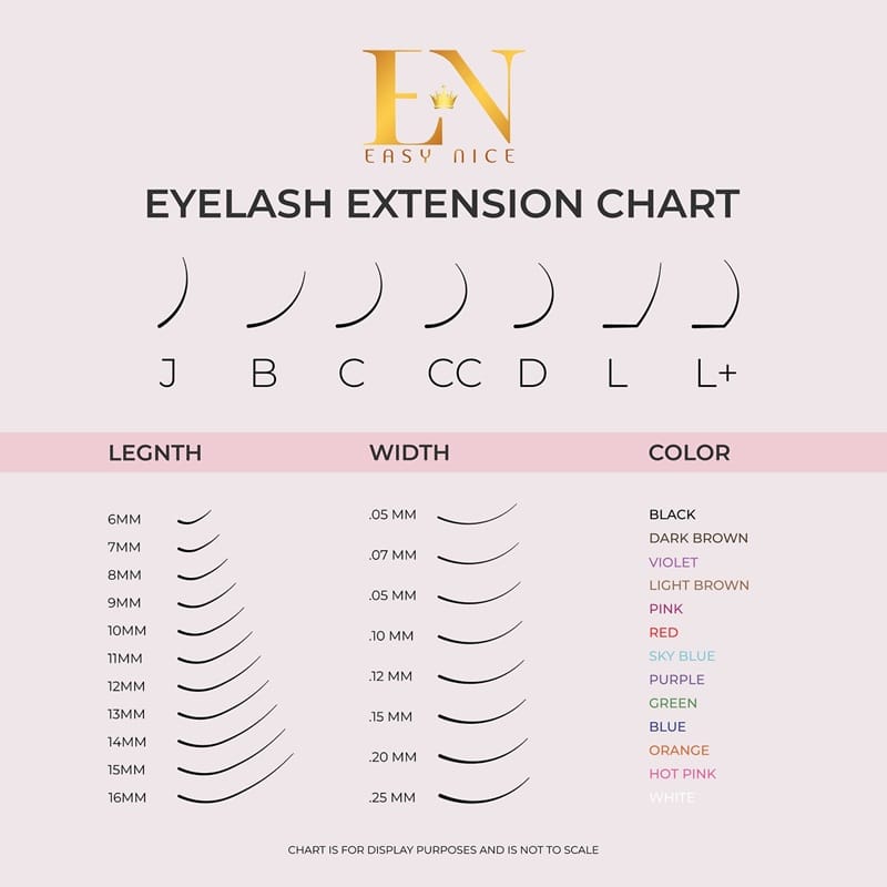 curl chart promade fans