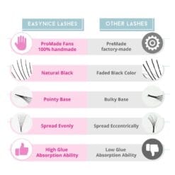 easynice lashes vs other lashes