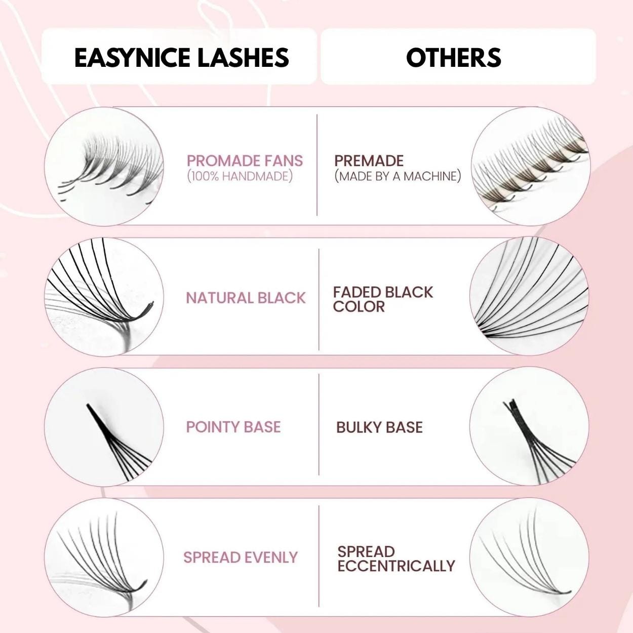 easynice lashes vs others