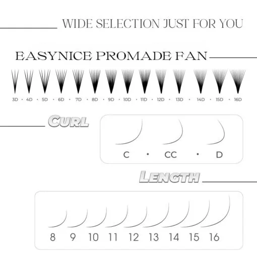 easynice promade fan chart