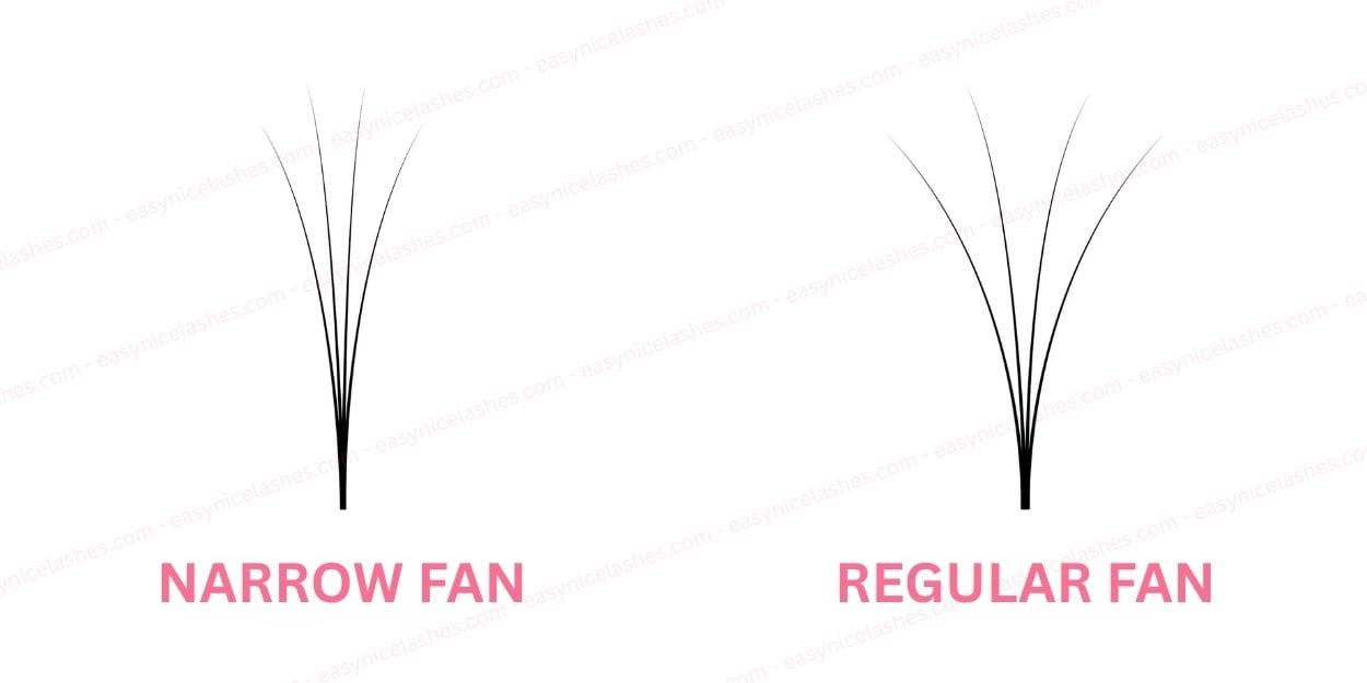 narrow fans vs regular fans