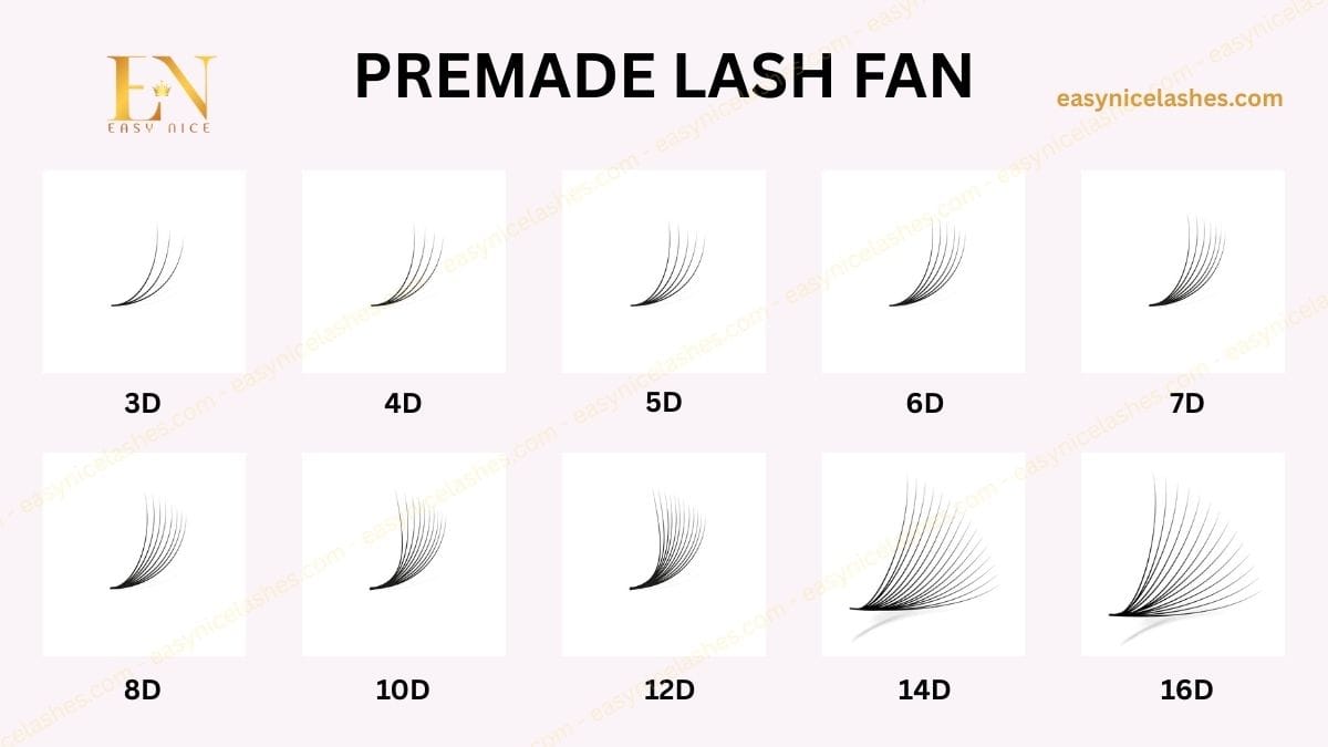 premade lash fan 3d to 16d