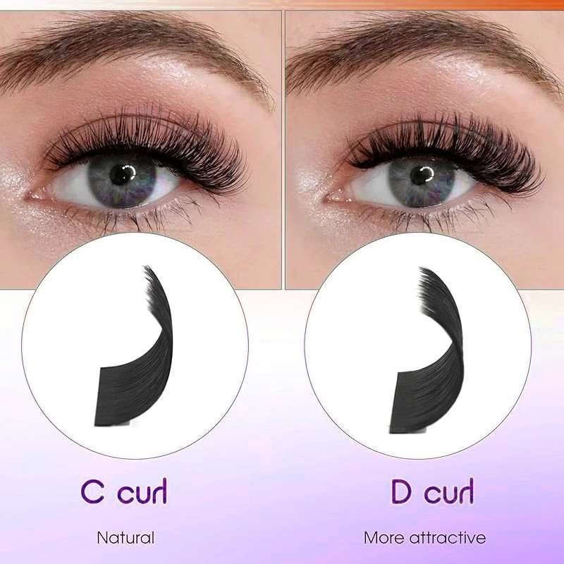 c curl and d curl differences