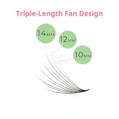 triple length fan design